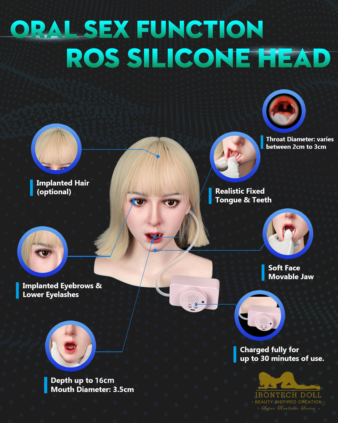 Irontech Doll ROS head